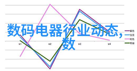 北森人才测评网站智慧引擎职业未来