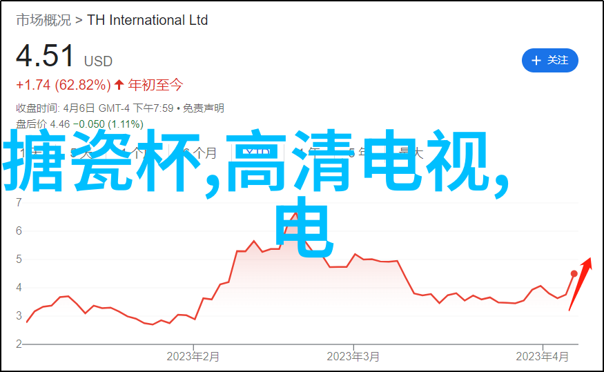 PVC下水道管件图片大全全方位解析及选择指南