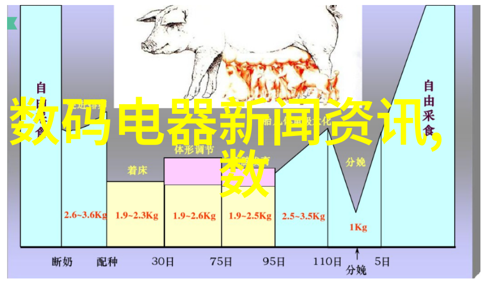 主题我来告诉你最新的手机芯片处理器排名