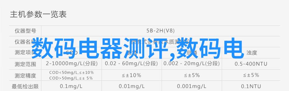 家居美学温馨卧室装修设计灵感大汇总