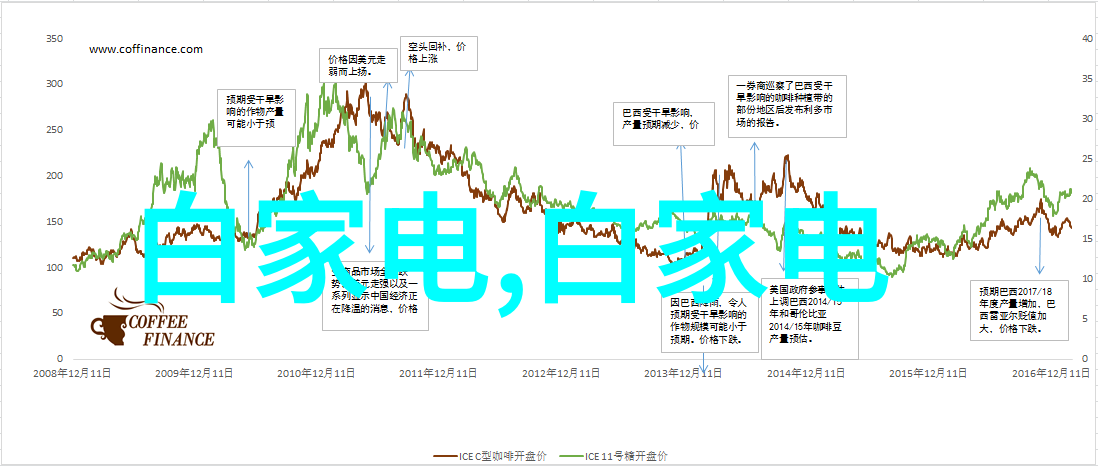 空气分离二氧化碳设备高效环境净化系统