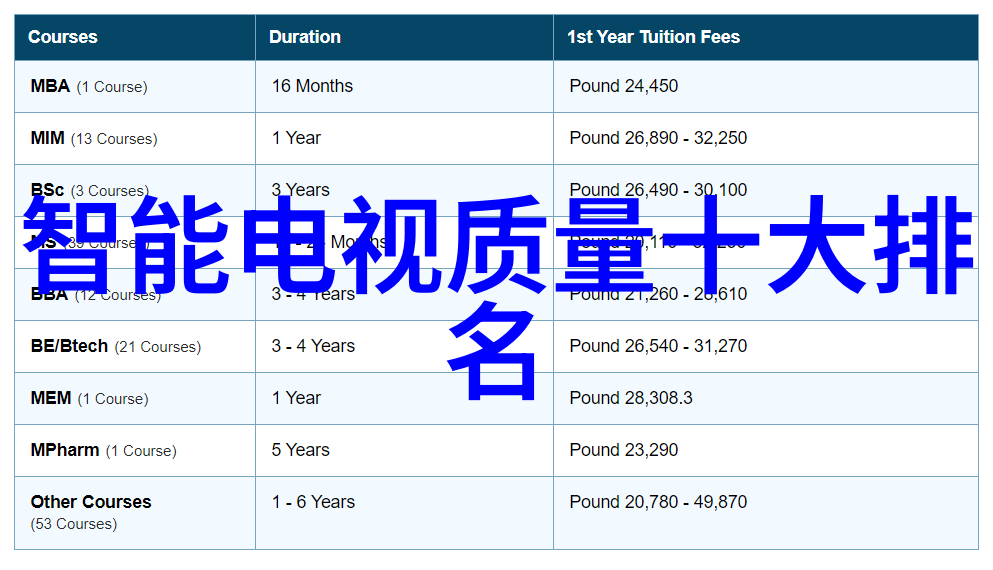 建筑电气-设计中的安全与效率探索现代建筑电气系统的未来趋势