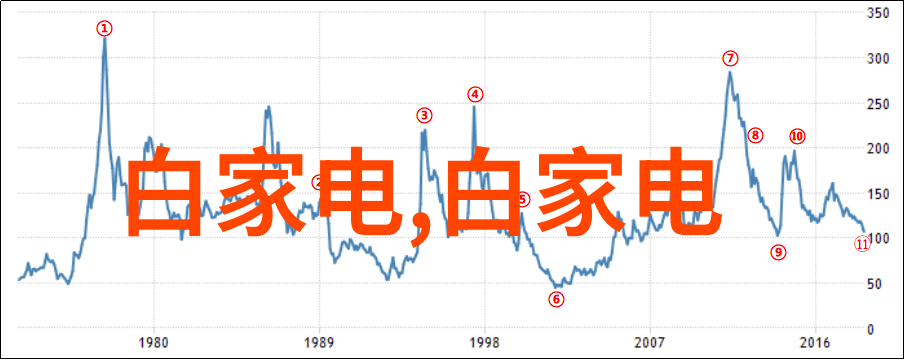 自动化封装系统高效精准的包装解决方案