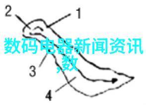 塑造角色人物素材的艺术探索