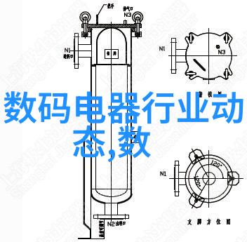 北森测评题库2021答案我来帮你一网打尽