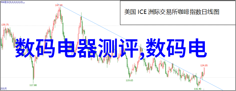 河道清淤-恢复生态之旅河流的净化与未来