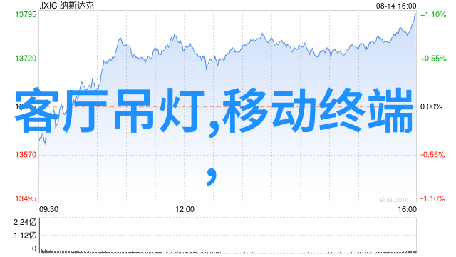 冬季家装大作战主体水电预埋避害趋利一平方千金