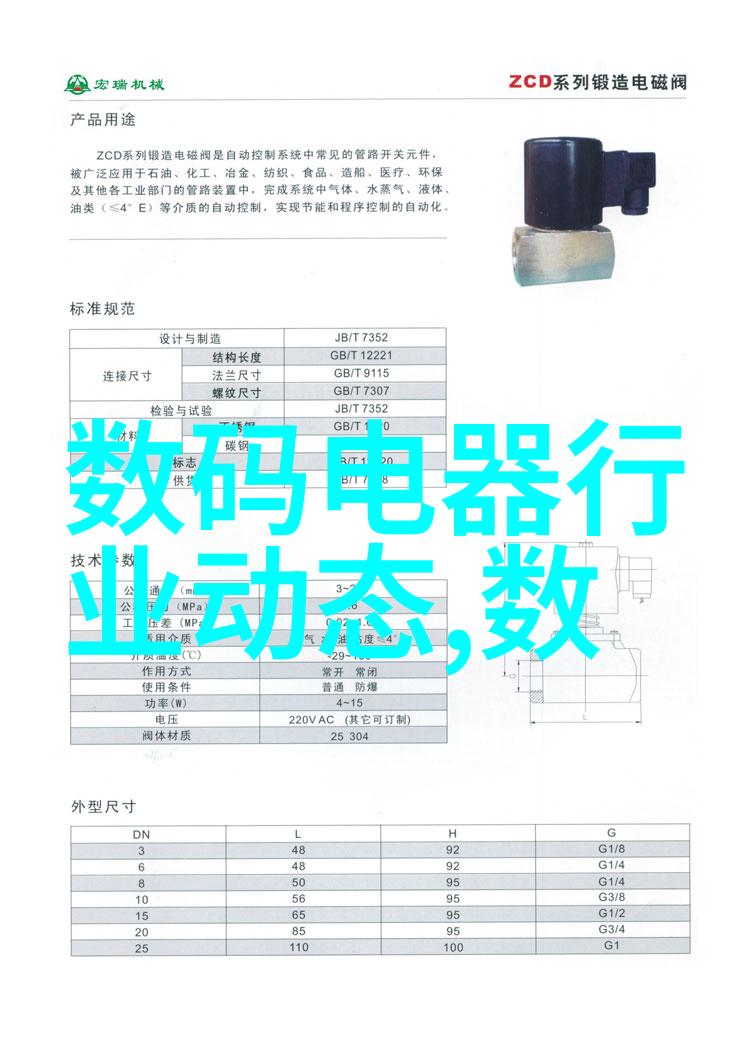 家居美学客厅装修效果图片大全最新趋势