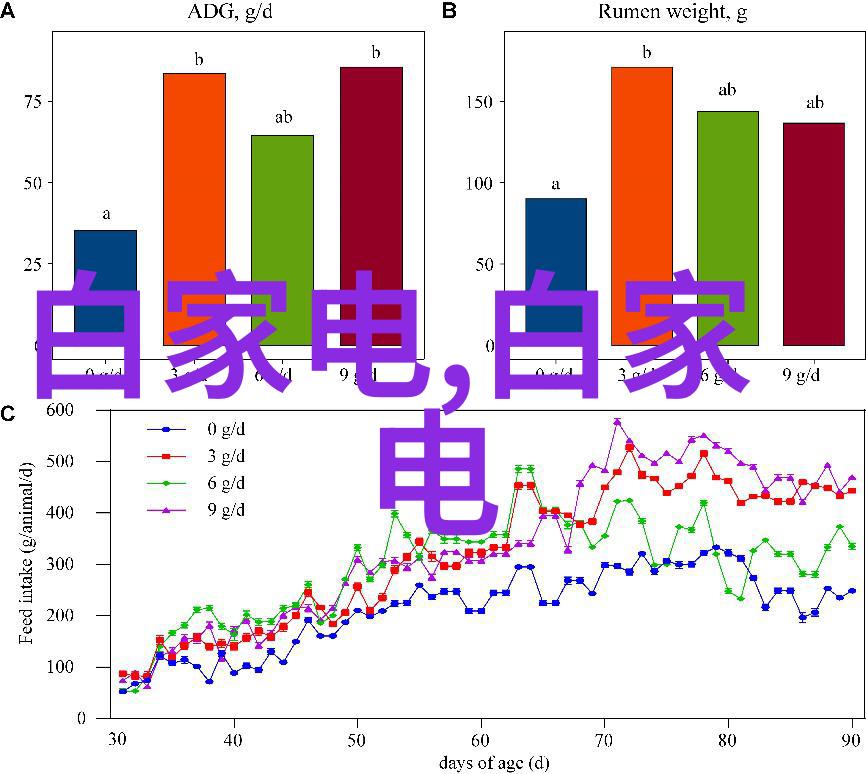 财经大学我在这里学金融不容易