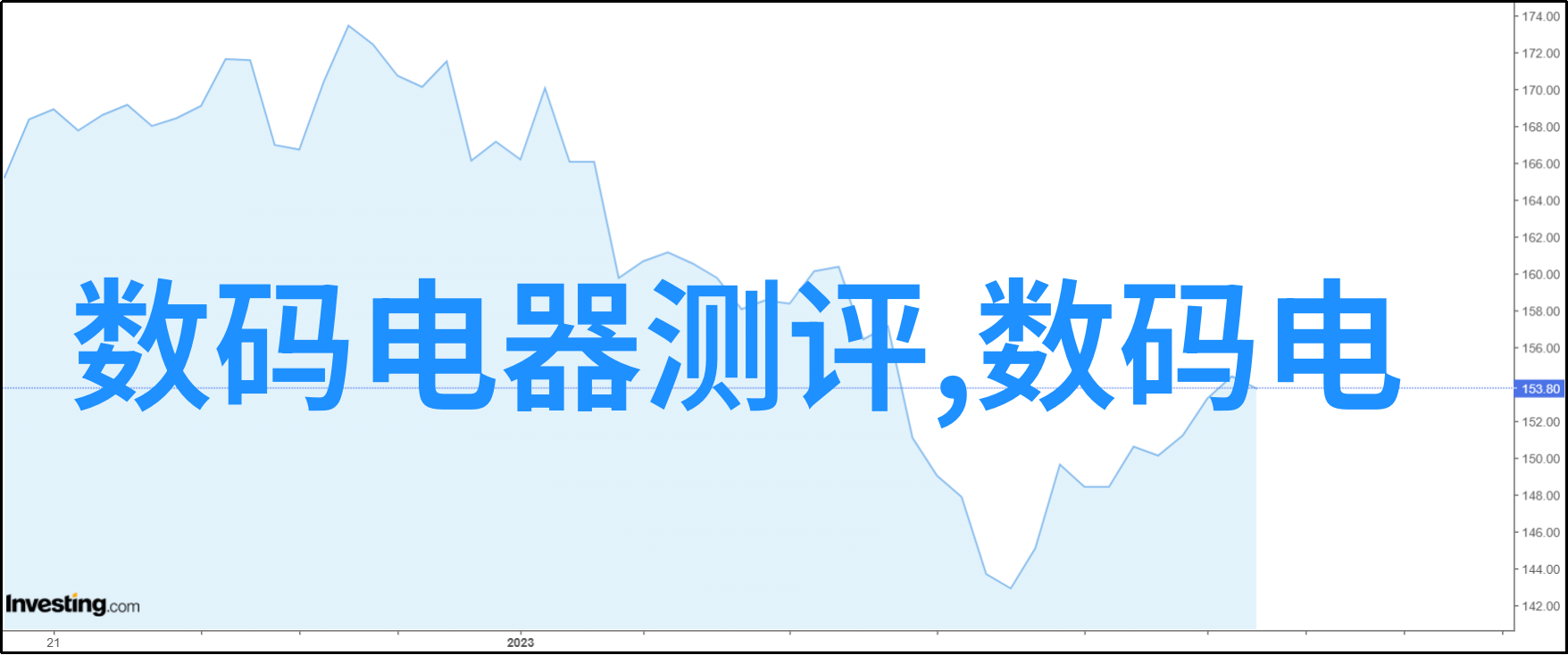 从单一分子到复杂系统如何探索和分析膜组件互动