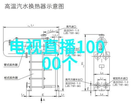 面对紧急情况如何快速提出拨款请求