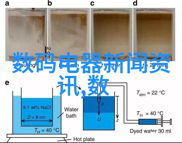 为什么镀锌通常用于建筑材料和机械零件