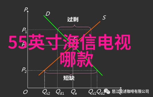 生物处理方法在工业废水净化中的重要性