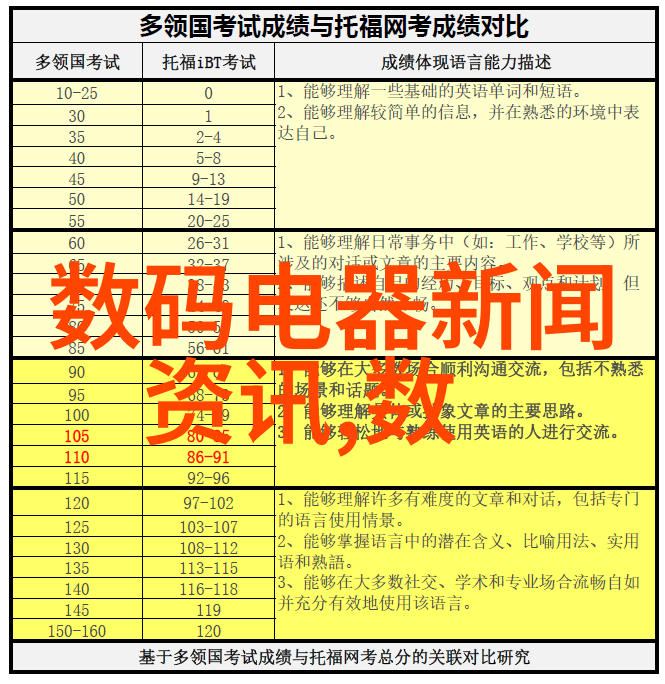 电光绘卷城市之脉的隐秘编织者