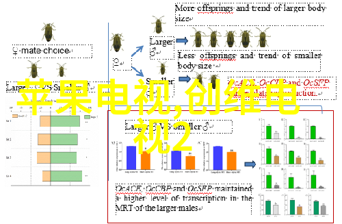 工业废气处理器高效除尘设备