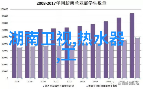 家庭装修大师水管安装成人水电工培训让你手腕