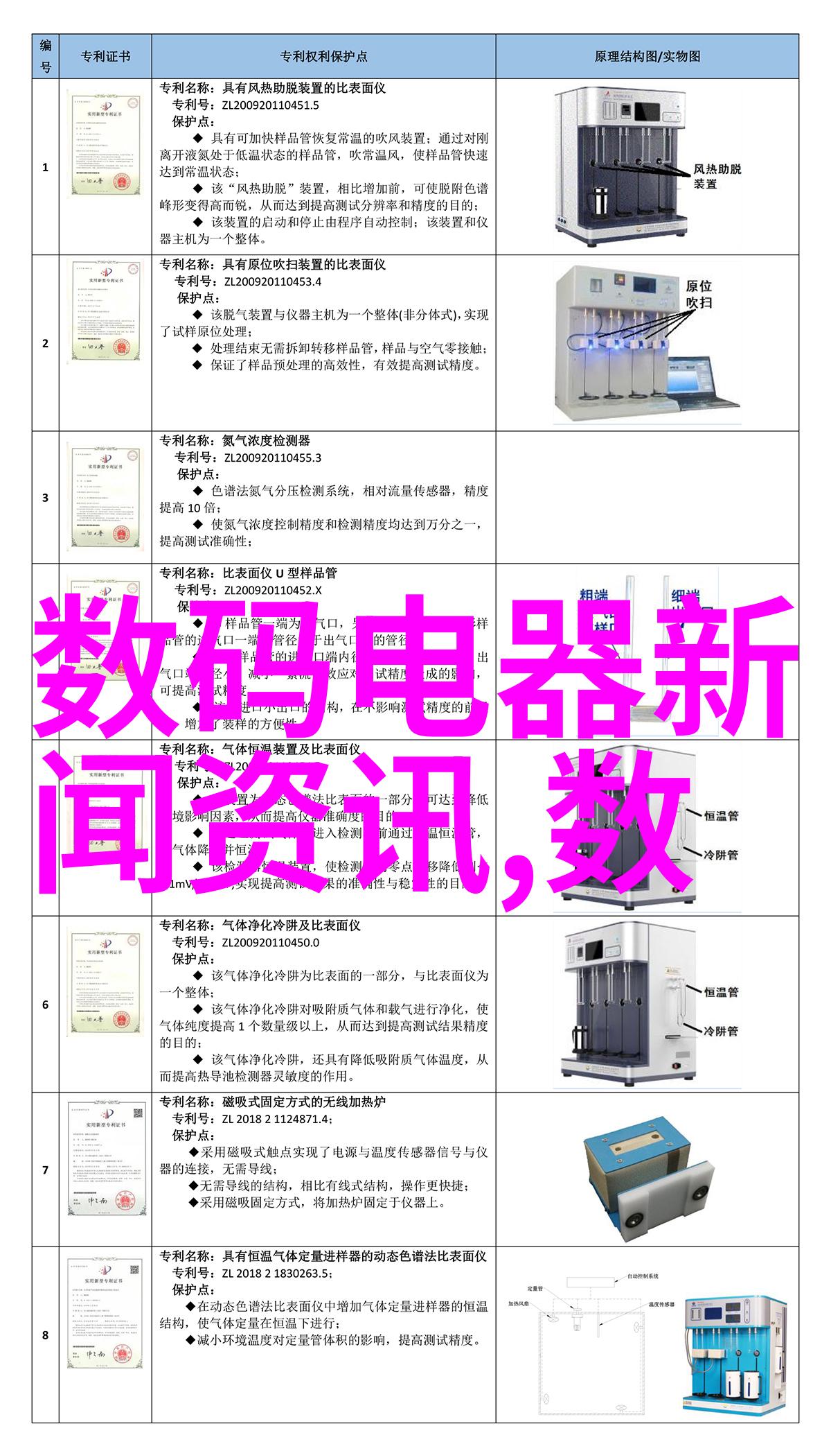 厨房美化指南探索2012年最受欢迎的装修效果图大全