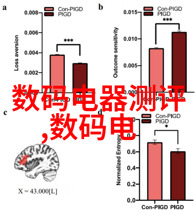 嵌入式培训有用吗 - 深度探究嵌入式系统培训的价值与必要性