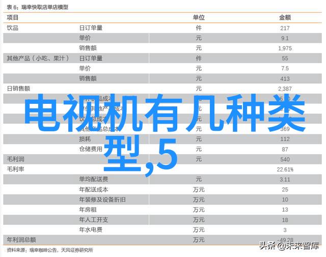 智能装备技术是干什么的我是如何用它变身超人的一整套指南