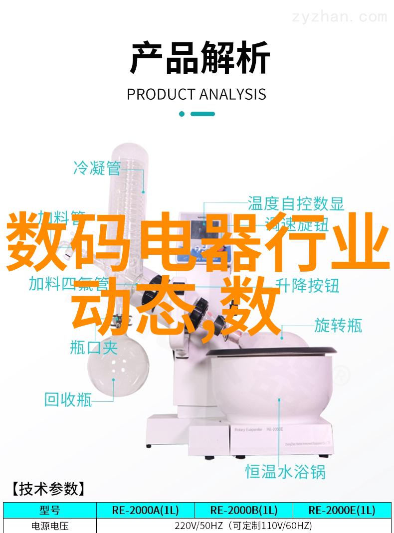 影视投资策略分析风险与回报的博弈