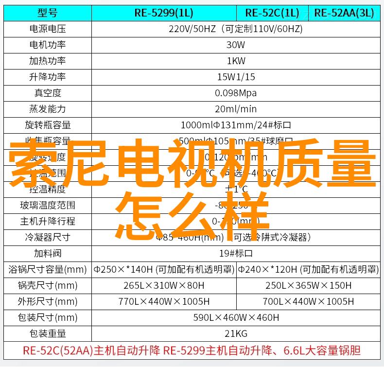 电影蜜桃熟了 - 蜜桃成熟的银幕探索影视行业的成长与变革