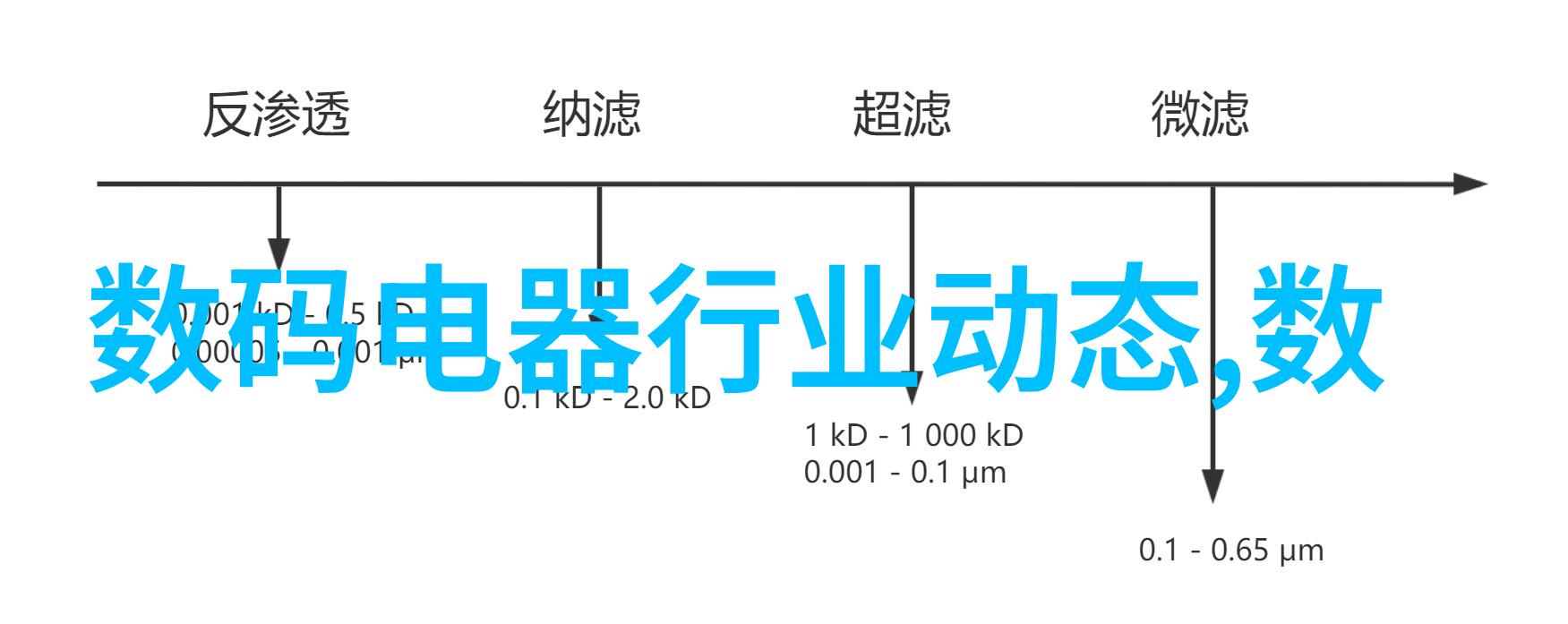 嵌入式开发-探索微型奇迹嵌入式开发的精髓与应用