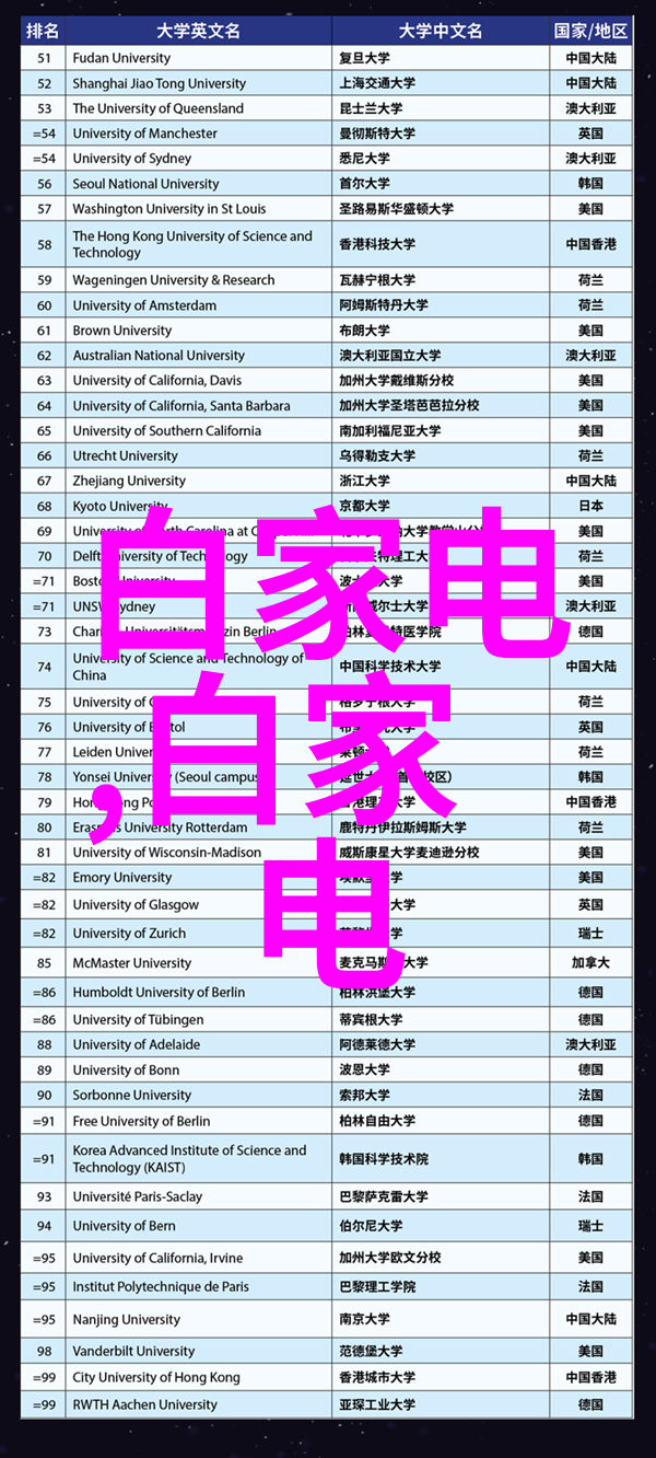 探索地球最迷人的镜头世界顶级摄影师的艺术之旅