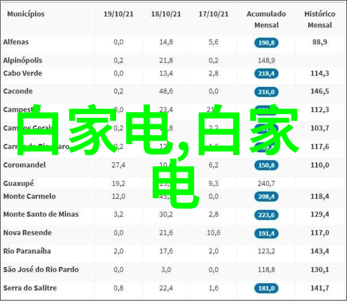 主题-嵌入式培养从根源提升人才质量的双刃剑