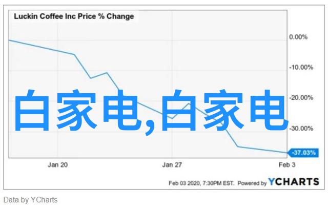 小型蒸汽发生器的热油锅炉清洗又从何处开始