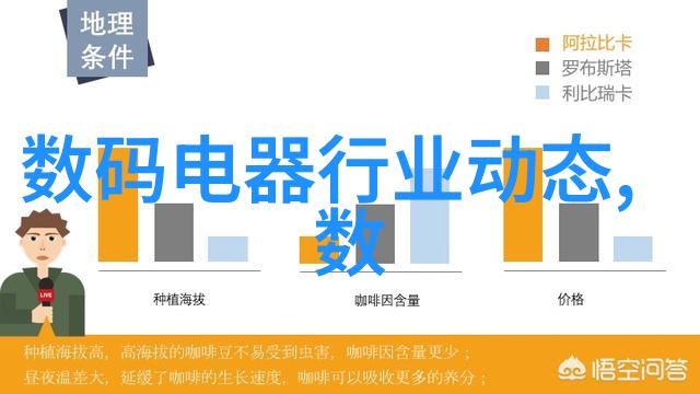 中国化工装备高效能化工设备环保节能技术新能源材料加工