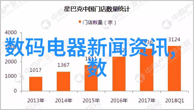 东风日产e-POWER为何能不充电却能纯电驱动其秘密在于高效的电机图片技术反复提炼出一套完美的系统让