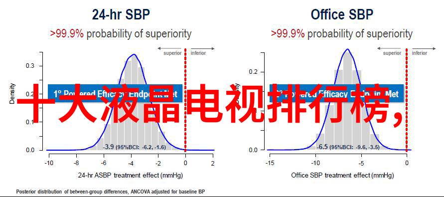 社会环保动态茶黄素提取浓缩器质量可靠性探究与反应釜反应器区别分析