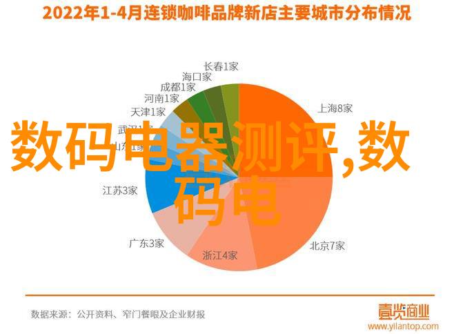 如何运用植物让家居更加生机勃勃和自然温馨