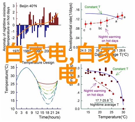 养殖场专用高压喷雾消毒机我的农场健康守护者