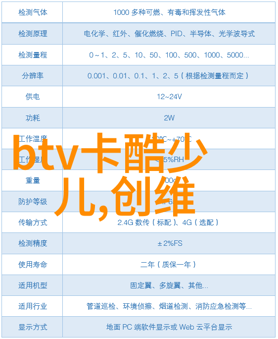 水利水电工程从事的工作守护江河引领未来