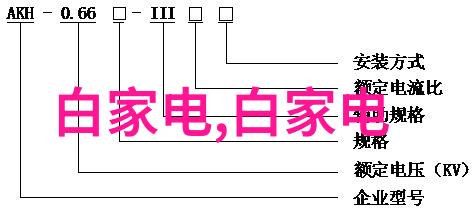 工程水电大包的天价一平方米数百万的秘密在哪里