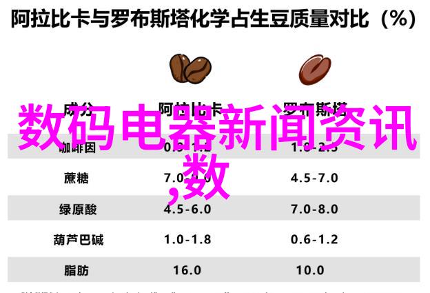 主题我是如何通过气动调节阀解决工厂生产问题的