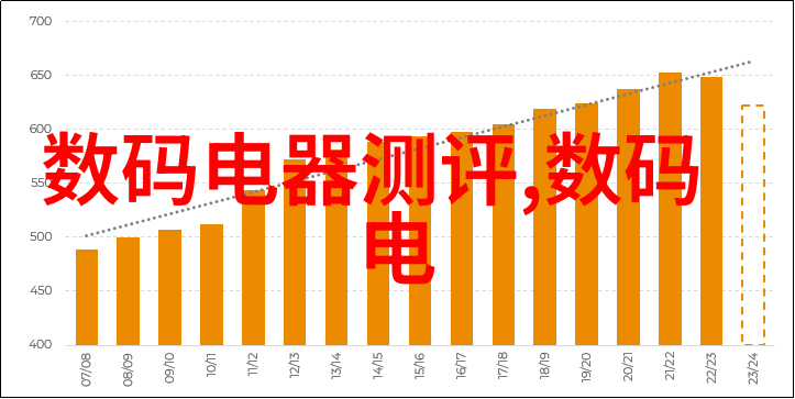 管中之韵型态的流动