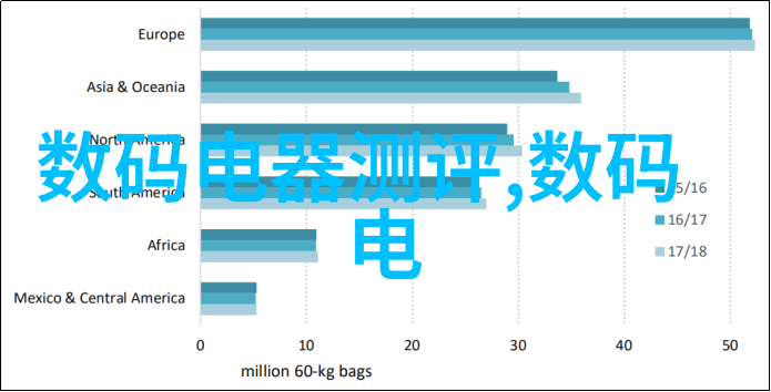 客厅简约大气装修风格舒适家居的艺术表现