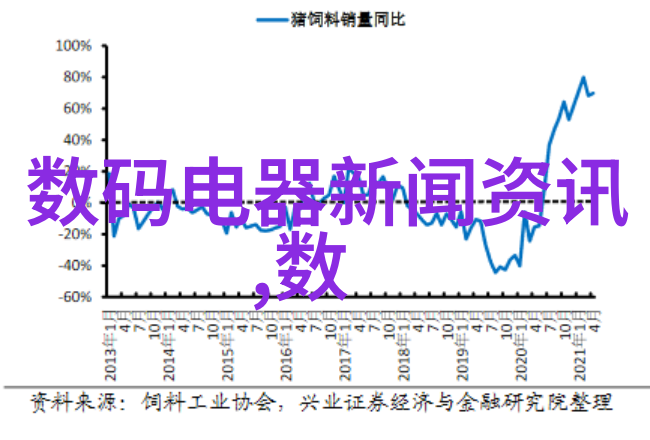 信息安全之盾揭秘国家测评证书的重要性