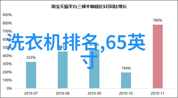 冷却塔填料系统高效能热交换技术应用