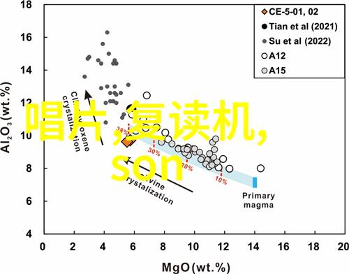 在社会的潮流中数码宝贝游戏大全带来新鲜感京东百亿补贴让Apple产品更具吸引力iPad 10 256