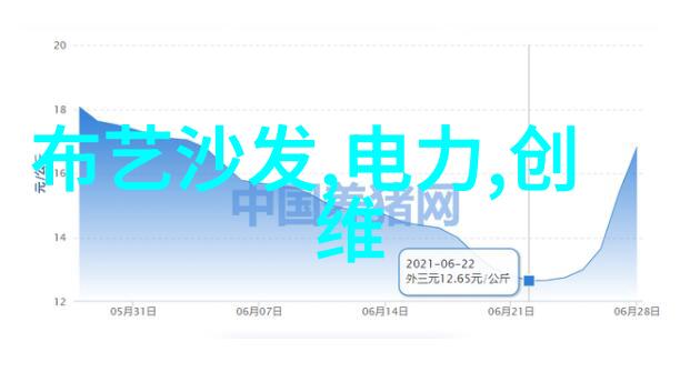 河流的呼吸清淤篇