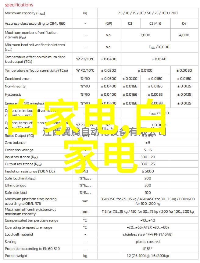 首页拍照从自拍神器到生活艺术品转变的不仅是角度还有我们对自己脸部比例的理解