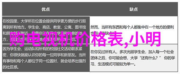 装修房子先装什么后装什么亲测经验分享在这篇文章中我会从自己的实践出发为大家揭秘如何高效地规划和进行家