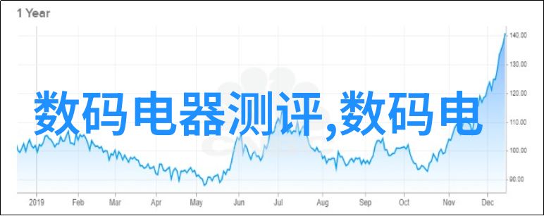 家居装修设计方案精选创意空间变革指南