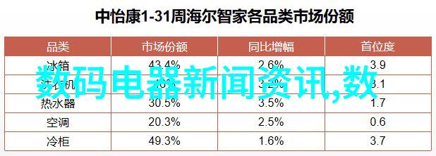 批发网购平台大规模商品采购网络服务