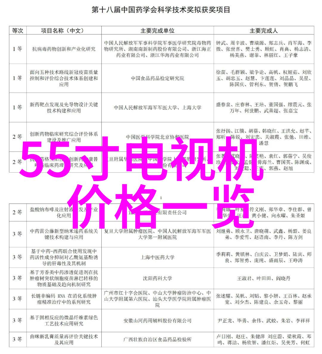 排名情况揭秘哪些因素影响了你的工作排名