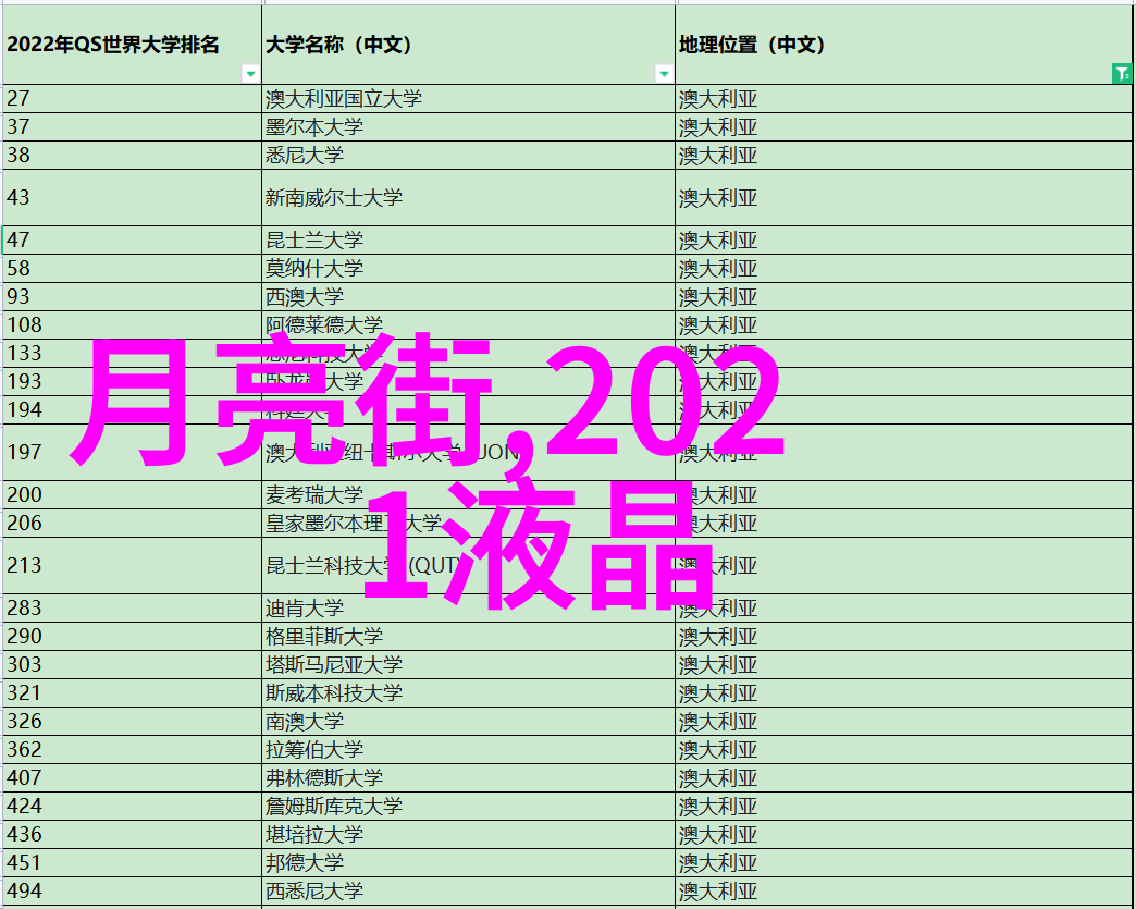 工业级别的滚筒干燥设备在食品加工中扮演关键角色