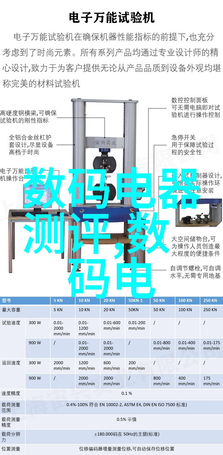 房子的新面貌125平米装修预算详解